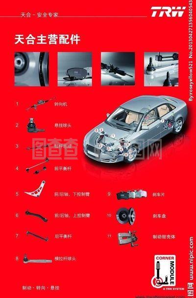 天合汽车配件 高品质配件的视觉展示与选择指南